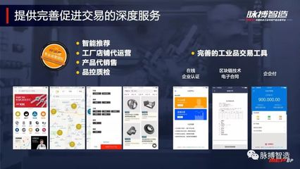 工業互聯網電商新突破 脈搏智造再獲投資，深耕數字化銷售未來